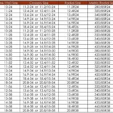 Tractor Tyre Sizes Chart Bedowntowndaytona Com