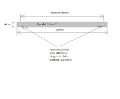 Image result for site:byggahus.se rostfritt