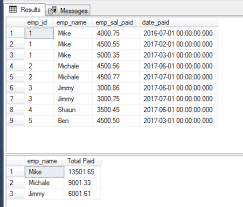 Sql reverse order of results. Sql Order By Learn Sorting Results In Asc Desc With 9 Queries