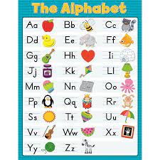 We have crafted many worksheets covering various aspects of this topic, and many more. Carson Dellosa Cd 114119 The Alphabet Chartlet Grade Pre Kindergarten 3 Walmart Canada