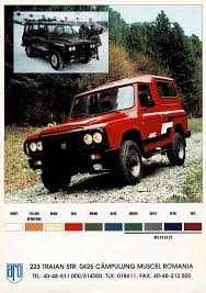 Image result for Beige 1989 ARO