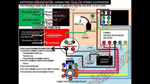 On several of my motorcycle projects, i started with nothing more than a simple wiring diagram drawn out on a piece of paper. Motorcycle Wiring System Tutorial Part 1 Electrical Ignition Parts Connection Each Location Youtube