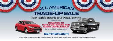 Bad credit auto loan with low down payment, no credit, bankruptcy, repossession, even zero percent interest on lease here pay here. America S Car Mart Home Facebook