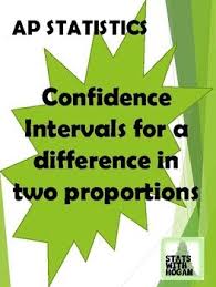 A Video Of This Lesson Is Included For Flipped Classrooms Absent Students Teacher Preparation In This Lesson Stude Ap Statistics Confidence Interval Chi Square