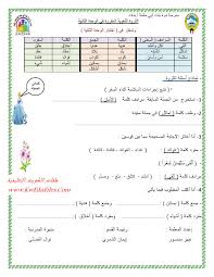 فاطمة وزوجها يعقوب وصلا إلى اليمن على متن قارب من جيبوتي برفقة طفليهما، وجود الطفلين معهما دفع المهربين إلى الرأفة بحالهما والإفراج عنهما. ÙŠØ´Ø±Ø­ Ø§Ù„Ø³ÙÙ„ÙŠ Ø¯Ø¹Ø§Ø¡ Ù…Ø±Ø§Ø¯Ù ÙƒÙ„Ù…Ø© Ù„Ø¨ Ø§Ù„Ø´ÙŠØ¡ Guillotinpoilvet Com