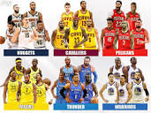 Ranking All 30 NBA Teams If They Kept Every Player They Drafted ...