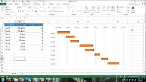 gantt chart excel tutorial how to make a basic gantt chart