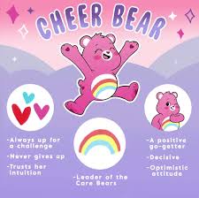 A group of lovable, huggable bffs go on adventures and live that sweet care bear life. Evalana