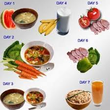 Diet Chart For Person With Diseases Having Diarrhoea Fever
