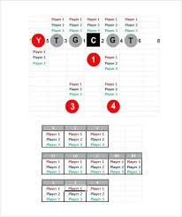 Football Depth Chart Template Nlpcoaching Me