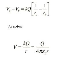 Maybe you would like to learn more about one of these? How Much Is The Electric Potential Of A Charge At A Point At Infinity Quora