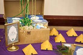 Ancient egypt activities ancient egypt crafts egyptian crafts egyptian mummies egyptian themed party egypt mummy harley davidson v rod baby birthday party themes. Kara S Party Ideas Egyptian Birthday Party Planning Ideas Cake Decorations Supplies Idea