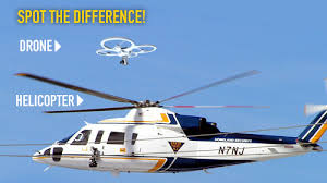 Then, draw two parallel curved lines across the middle of the window. We Already Have Police Helicopters So What S The Big Deal Over Drones American Civil Liberties Union