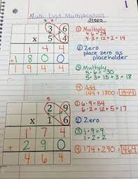 (in other cases, extra materials can help; Multi Digit Multiplication Interactive Notebook Worksheets Tpt
