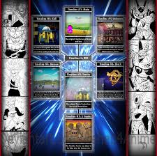 Dragon ball z dokkan battle is the one of the best dragon ball mobile game experiences available. Mzpomvmsb2adm