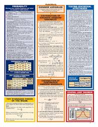 Qs Statistics 2 Jpg 1275 1650 Statistics Hypothesis Math