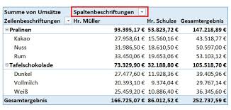 Um das verfahren in einem gesamtkontext zu sehen, stellt die autorin ein beobachtungssystem vor und bette die tabelle darin ein. Beller Tabelle Quando Si Possono Modificare Le Tabelle Millesimali Dazu Hat Kuno Beller Ein Beobachtungsinstrument Entwickelt Keystonehoneng10