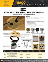 Raco Single Gang Floor Box Kit Stainless Steel Finish With Recessed Duplex 15a Tr Device And Adjustable Steel Box 6239ss Floor Boxes Flooring Home Depot