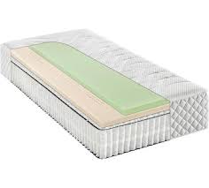 komfortable matratze fur ihr boxspringbett mit 7 zonen inklusive topper 30 tage ruckgaberecht jetzt onlin matratze taschenfederkernmatratze boxspringbett