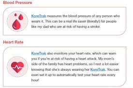 Koretrak Fitness Tracker Watch Review Smart Body Activity Band Paid Content San Antonio San Antonio Current