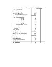 Maybe you would like to learn more about one of these? Format Computation 1 Xlsx Computation Of Chargeable Income Tax For Ya Xxxx Husband Wife S 4 A Business Income Adjusted Income Add Balancing Charge Course Hero