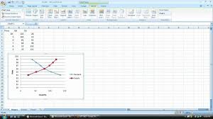 How To Change The X And Y Axis In Excel 2007 When Creating Supply And Demand Graphs