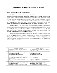 Doc Desain Penelitian Penelitian Kualitatif Deskriptif Alfatih 2016 Academia Edu