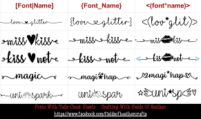 First what you want to do is go over to the panel over on the left side and click the t which is the text tool. Fonts With Tails Glyphs Cheat Sheet