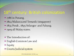 View harta sepencarian research papers on academia.edu for free. Islamic Legal System Sha Ppt Download