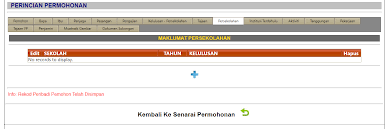 Sk tamu darat (unit disiplin). Http Www Yp Org My Yp2016 Images Pdf Panduan Sistem Pengurusan Pinjaman Pdf