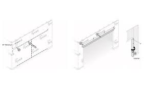 Remove two pieces of release paper New Tyvek Flashing Applications For Garage Door Openings By Kelly Downey Dupont Cert Tyvek Building Envelope Specialist Parksite In Tampa Fl Alignable