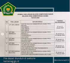 Tanjung (min 4 tabalong) madrasah ibtidaiyah negeri (min) 4 tabalong dalam setiap pendataan madrasah berusaha untuk melaksanakan dengan sebaik mungkin. Jadwal Dan Lokasi Tes Ujian Skd Cpns Kemenag 2019