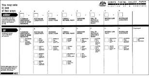 Australian Electoral Systems Parliament Of Australia