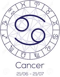 Zodiac Sign Cancer Astrological Symbol In Wheel With Polygonal