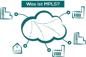Computerweekly.com | information technology (it) news, uk. Was Ist Mpls Multiprotocol Label Switching Einfach Erklart Mpc