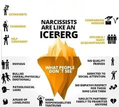 Pin On Psicologia