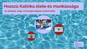 Magyarország három újabb éremmel bővítette a kollekcióját: Hosszu Katinka By Agota Palfi