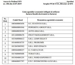 În total, datornicii înregistrează obligaţii fiscale de peste 77 de miliarde de lei, dintre care peste 14 miliarde reprezintă arierate recuperabile. AtenÈ›ionare De La Fisc Alte 11 Firme Cu Risc De Evaziune Obligate SÄƒ Utilizeze E Factura Moldstreet