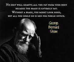 Inteligence Image Quote By George Bernard Shaw