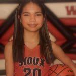 Updated 2027 South Dakota Rankings