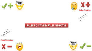 (your code has no bugs, yet test fails). False Positive Type I Error And False Negative Type Ii Error By Kuldeep Patel Medium