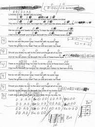 Lovers Eyes Mumford Sons Guitar Chord Chart Lovers Eyes Guitar Chord Chart Mumford And Sons