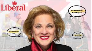 Lena Diab's Immigration Plans: What's Next for You?