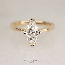 Pin On Rings