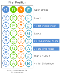 Myongaku Practice Resources For Suzuki Method Violin