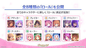 プリコネ ロール
