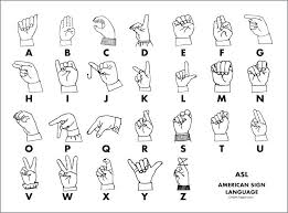 asl fingerspelling large practice abiding asl fingerspelling