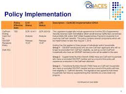 Policy Implementation July 27 Ppt Download