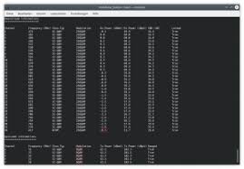 Docsis 3.1 is the latest docsis specification released in late. Docsis 3 1 Werte