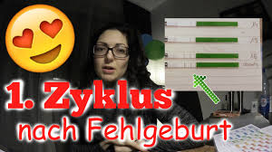 Wie schnell schwanger nach ausschabung. 1 Ubungszyklus Nach Fehlgeburt Ohne Ausschabung Anncooki Youtube